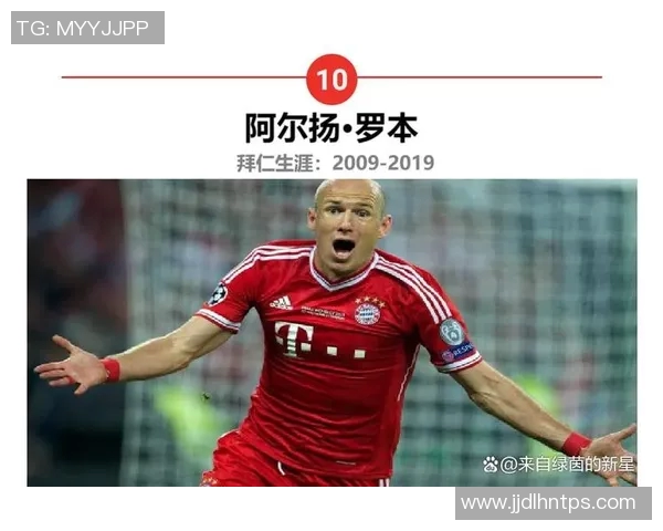 足球巨星阿尔扬罗本的辉煌职业生涯与成就解析